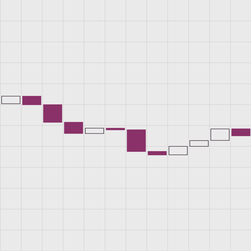 gen(ch)art #2 static token preview