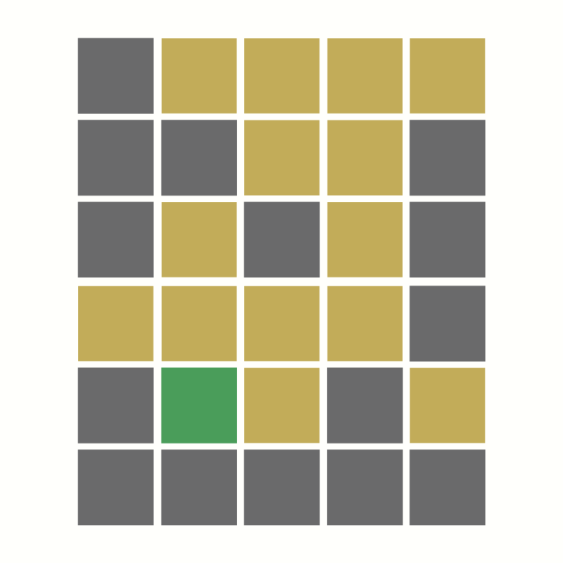 A very bad(or lucky) person playing Wordle #23 static token preview