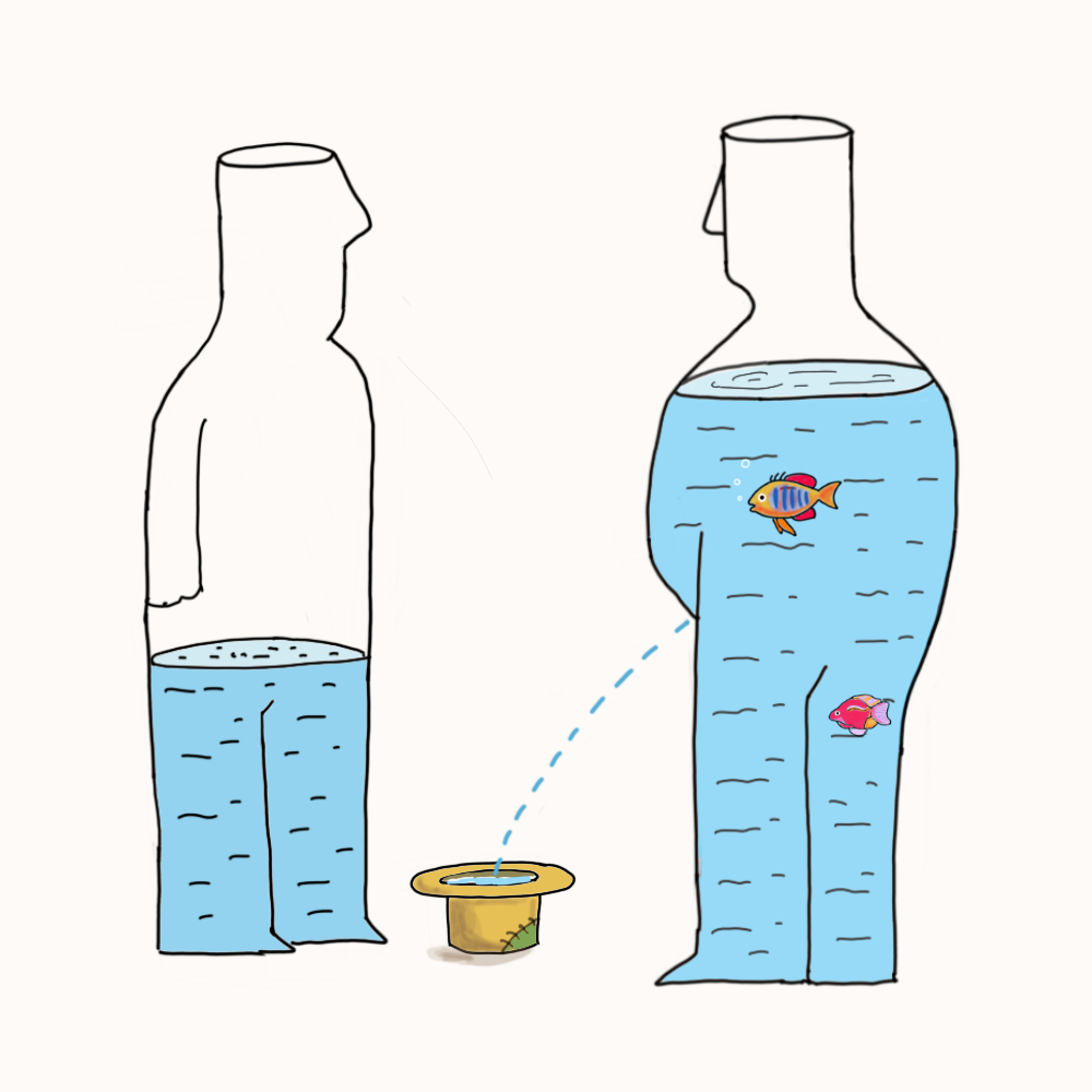 A simple incident #14 static token preview