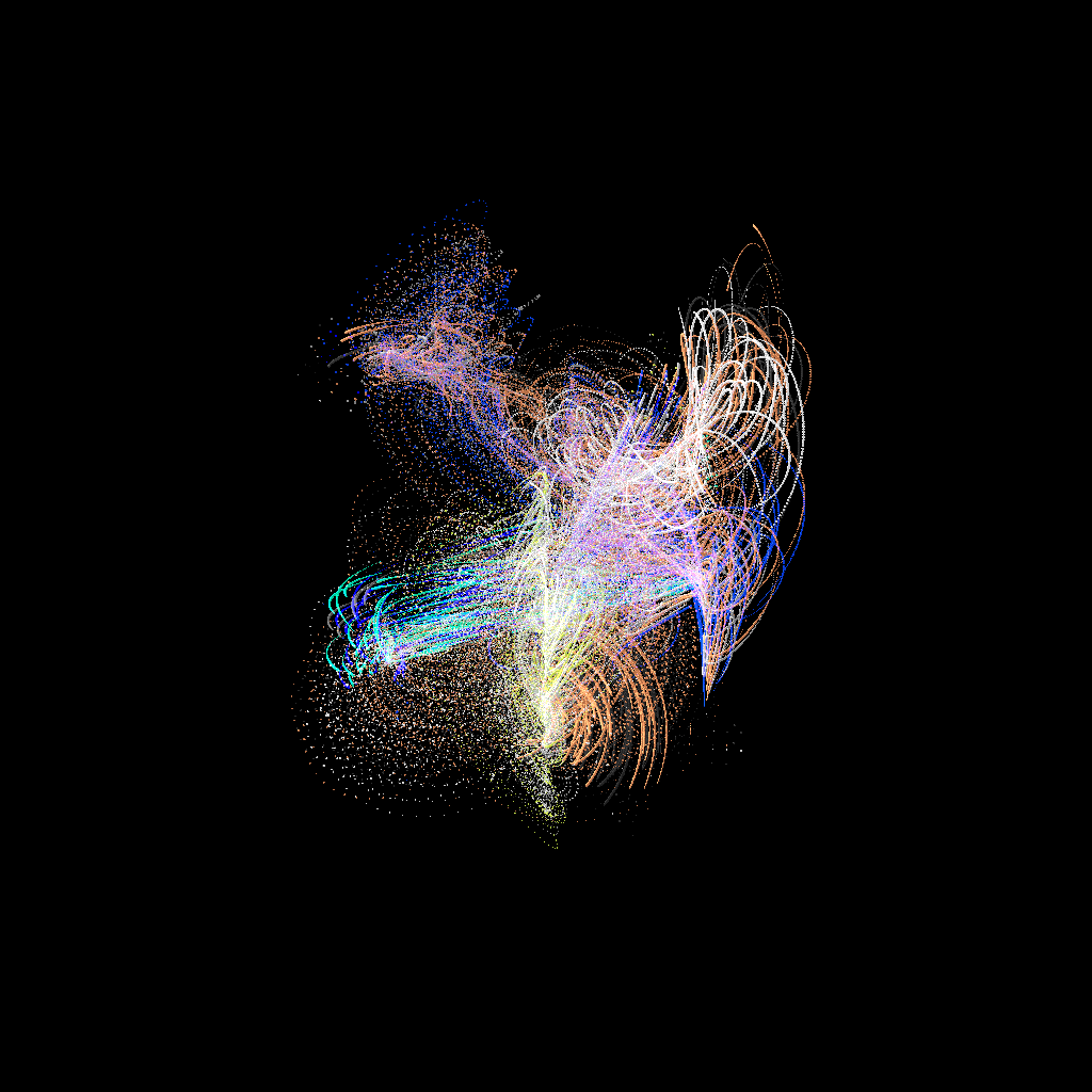 Birds #3 static token preview