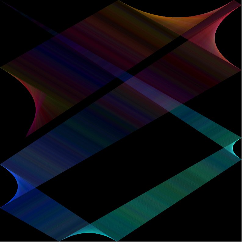 1984 #2 static token preview
