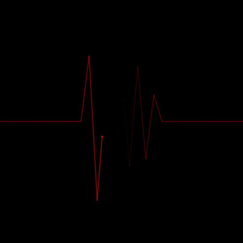 Beat of heart #3 static token preview