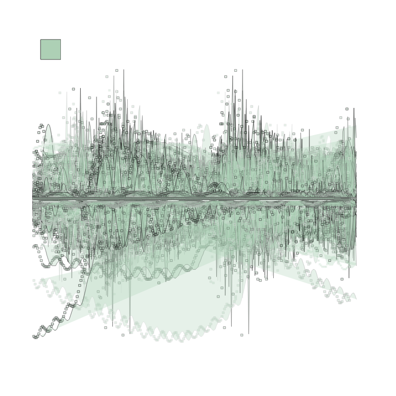 Music for HAL #20 static token preview