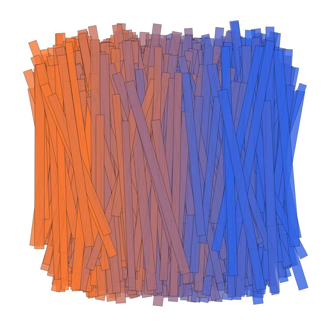 1000 moving rectangles. #11 static token preview