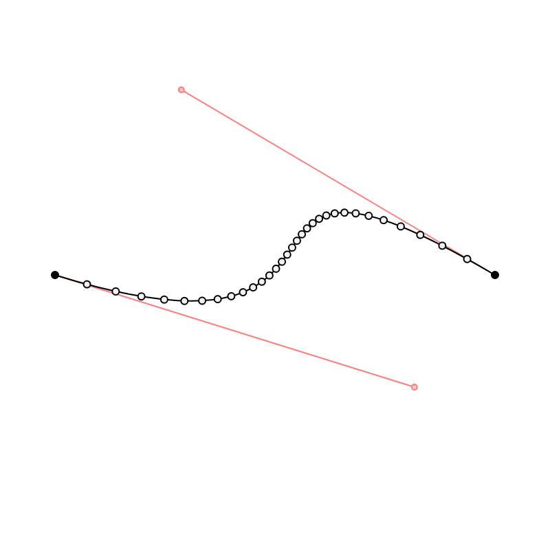 fx(bezier) #22 static token preview