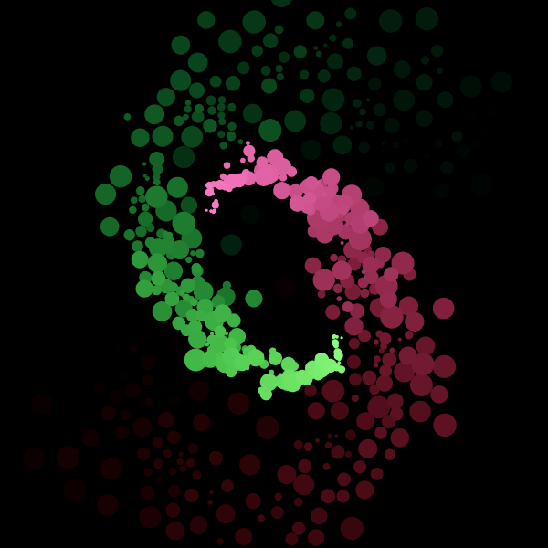 osc #1 static token preview