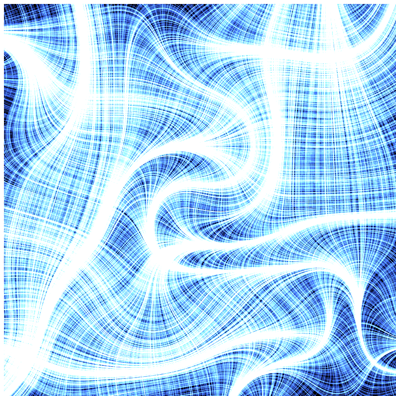 Personal Perlin Fabric #10 static token preview