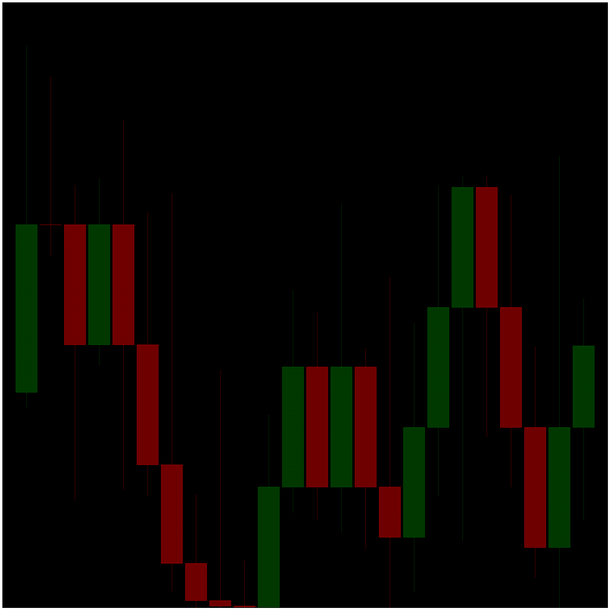 Candle Light Dinner #3 static token preview