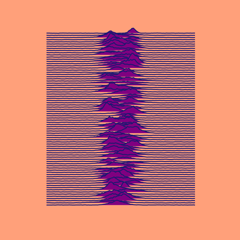 What's your Unknown Pleasures? #9 static token preview