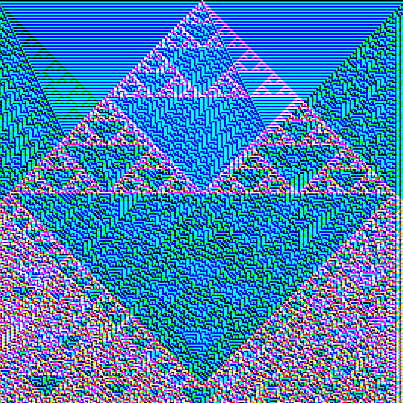 RGB Elementary Cellular Automaton #809 static token preview