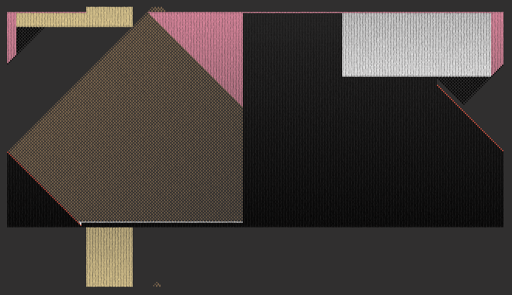 Point(); Line(); Plane(); #8 static token preview