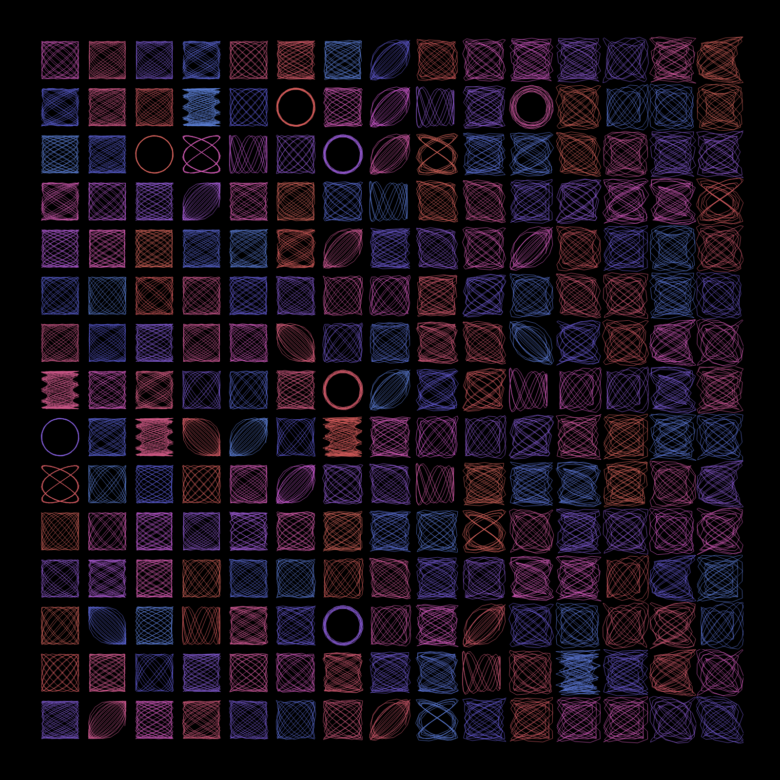 Lo-Fi trigonometry #13 static token preview