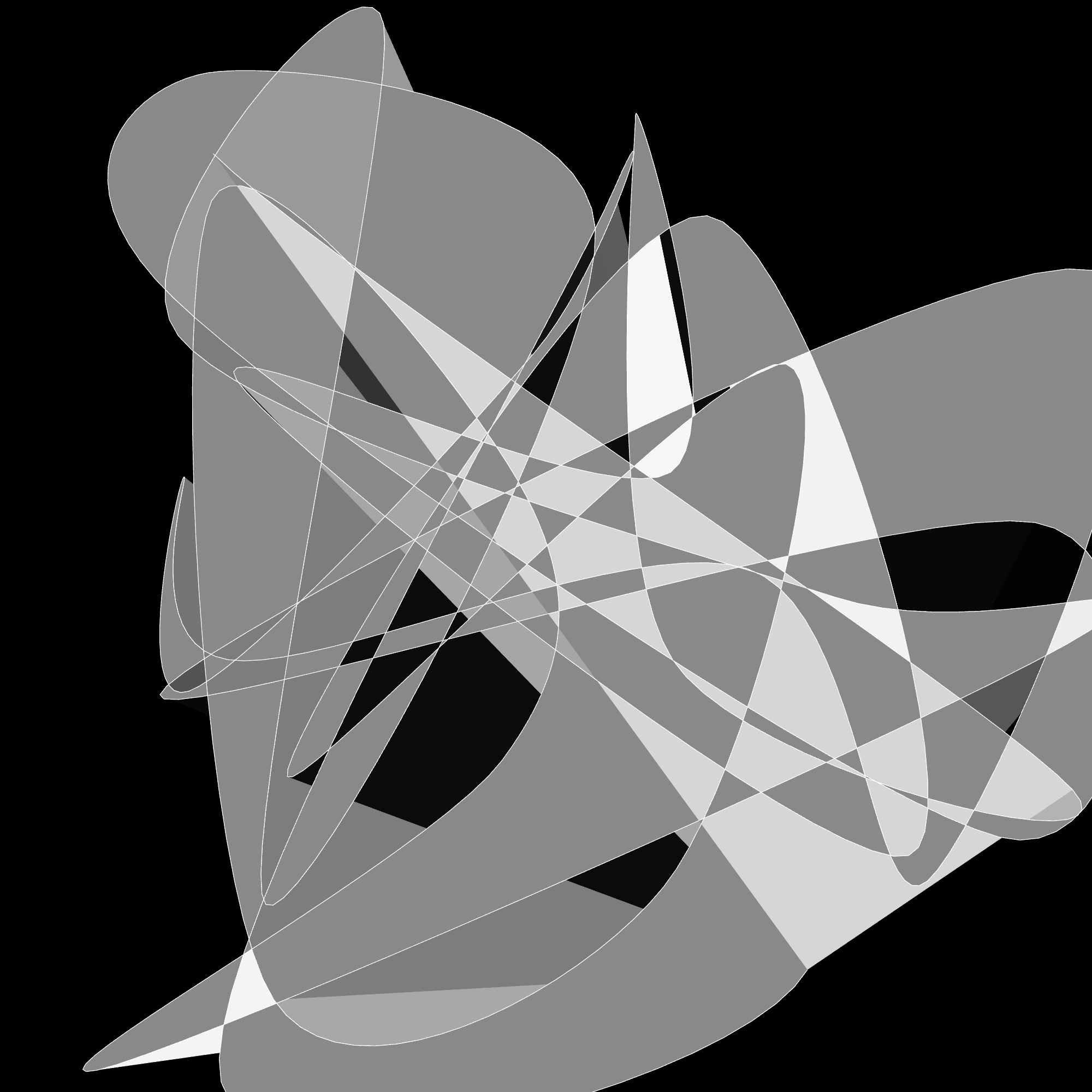Dance and Swirl #17 static token preview
