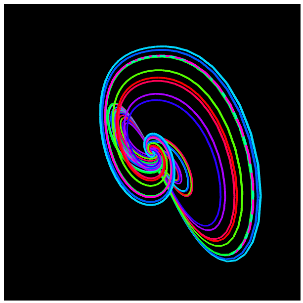Flowing Colours... 🍁 #3 static token preview