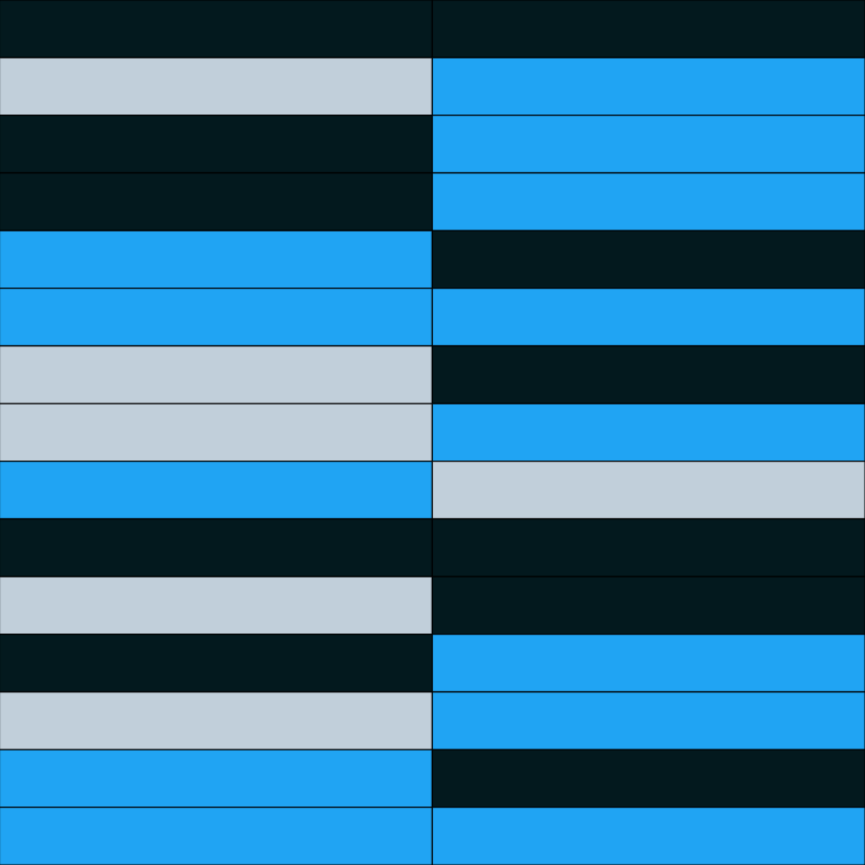 Study in Tiling #4 static token preview