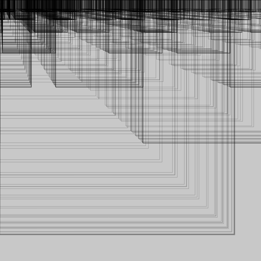 Recursion 0902 #12 static token preview