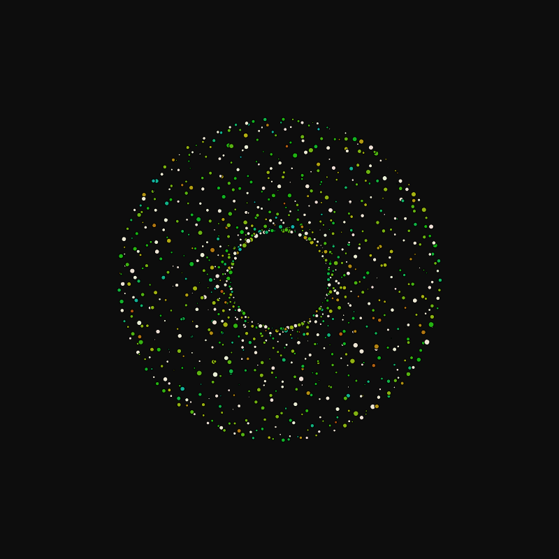rotating particles #242 static token preview