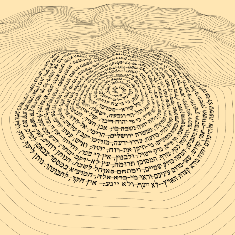 Topographic text #11 static token preview