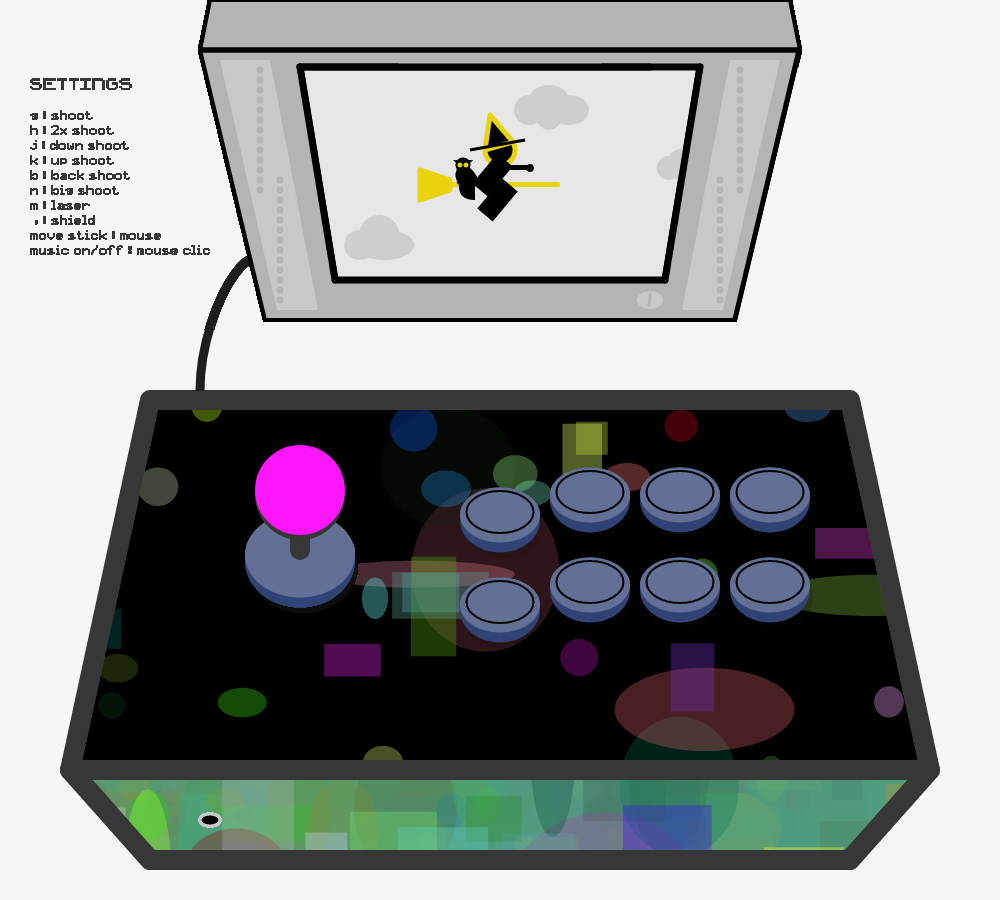 Arcade stick #25 static token preview