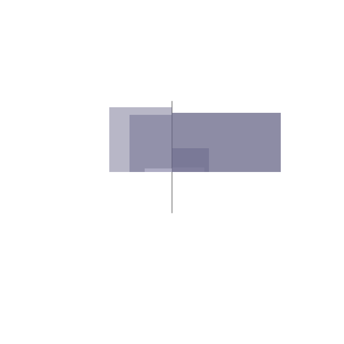Window #3 static token preview