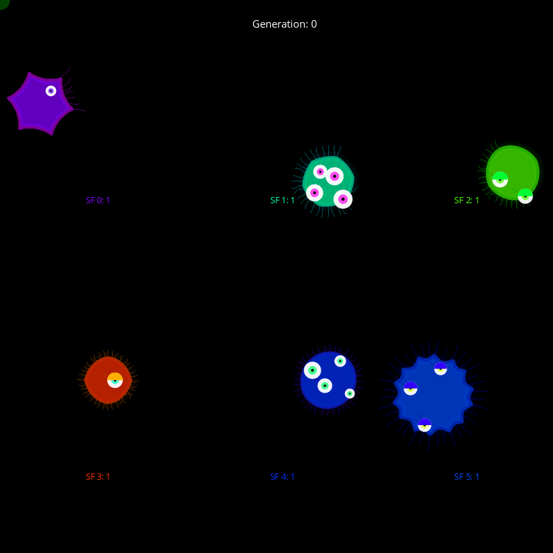 Genetic Virus #20 static token preview