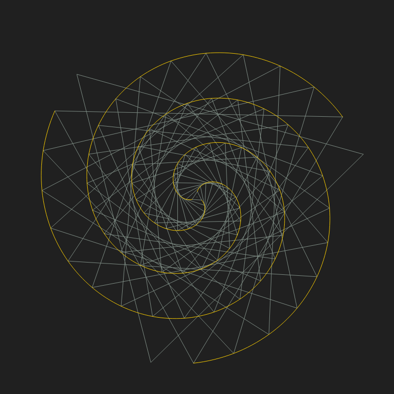 Primodial Spiral #6 static token preview