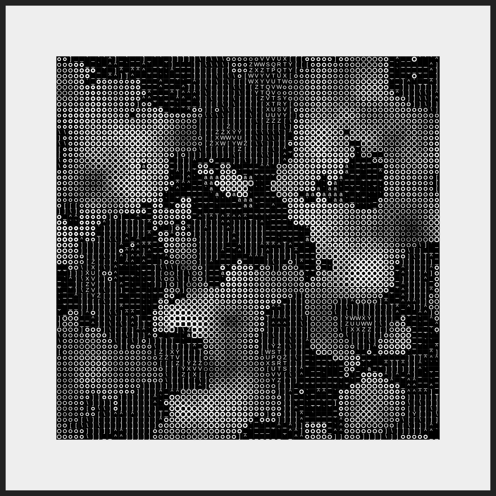 Mapa Mundi [ascii] #24 static token preview
