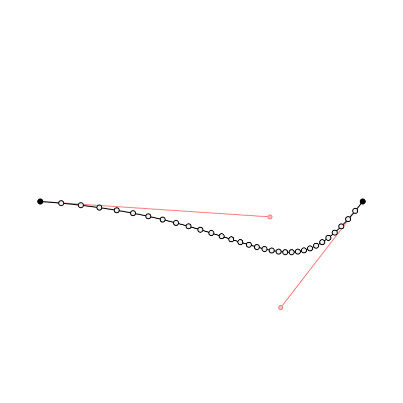 fx(bezier) #6 static token preview