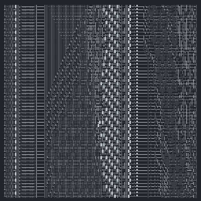 Unicode dynamic multiverse #5 static token preview