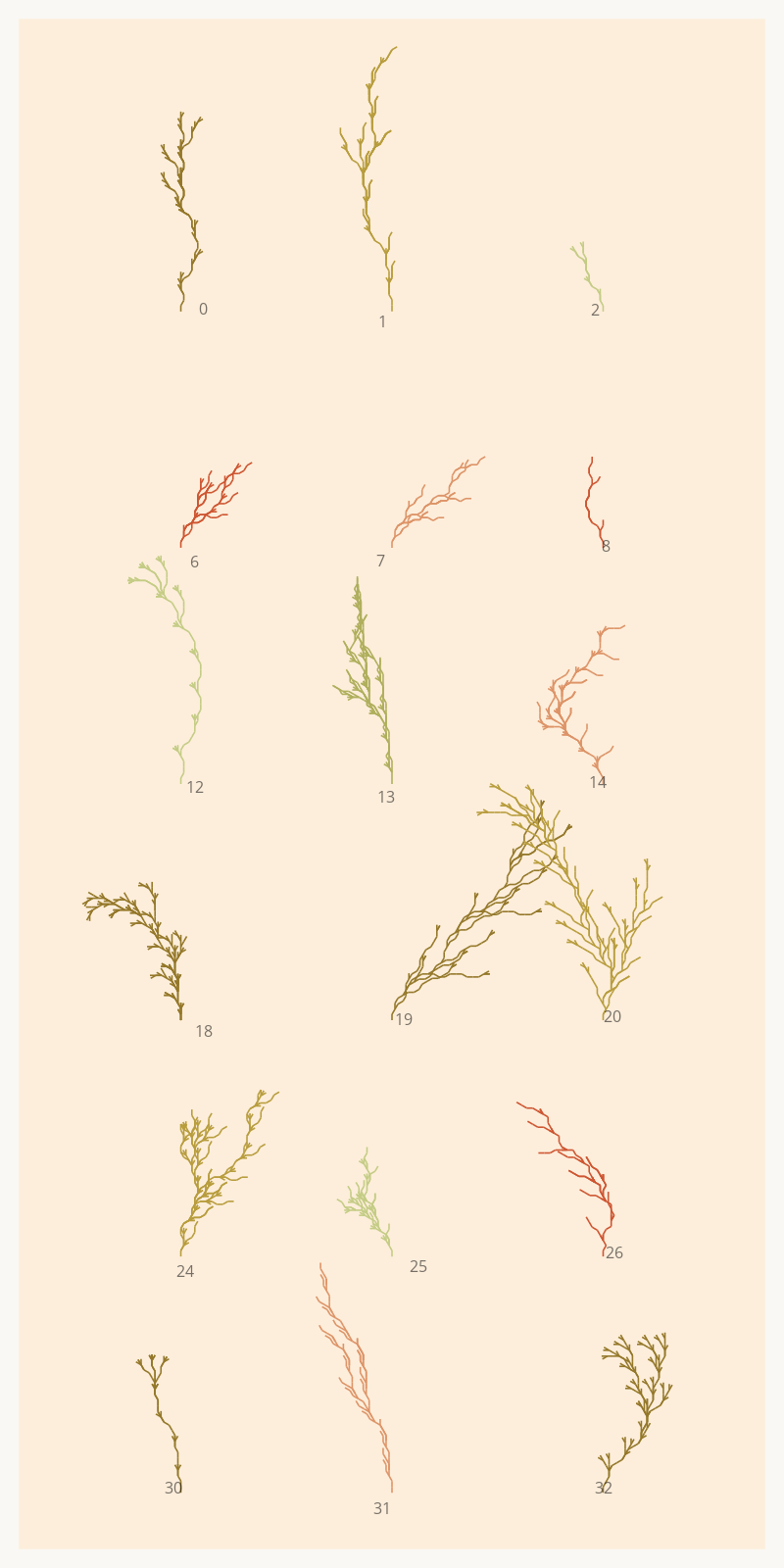 Seaweed Study #9 static token preview