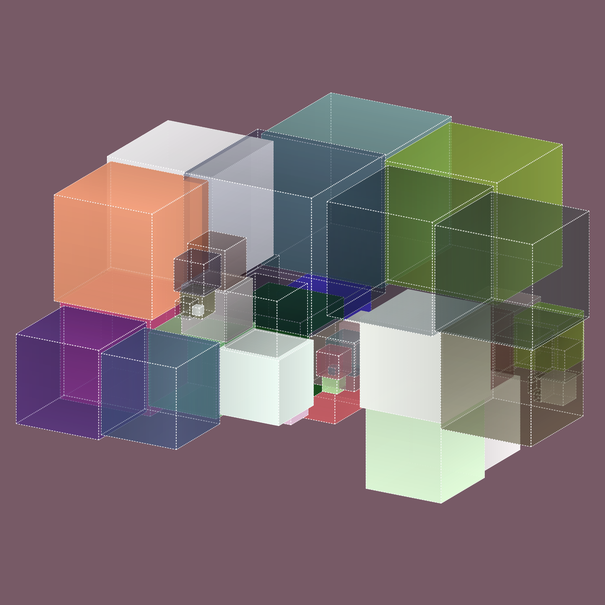 CSS Molecules #9 static token preview