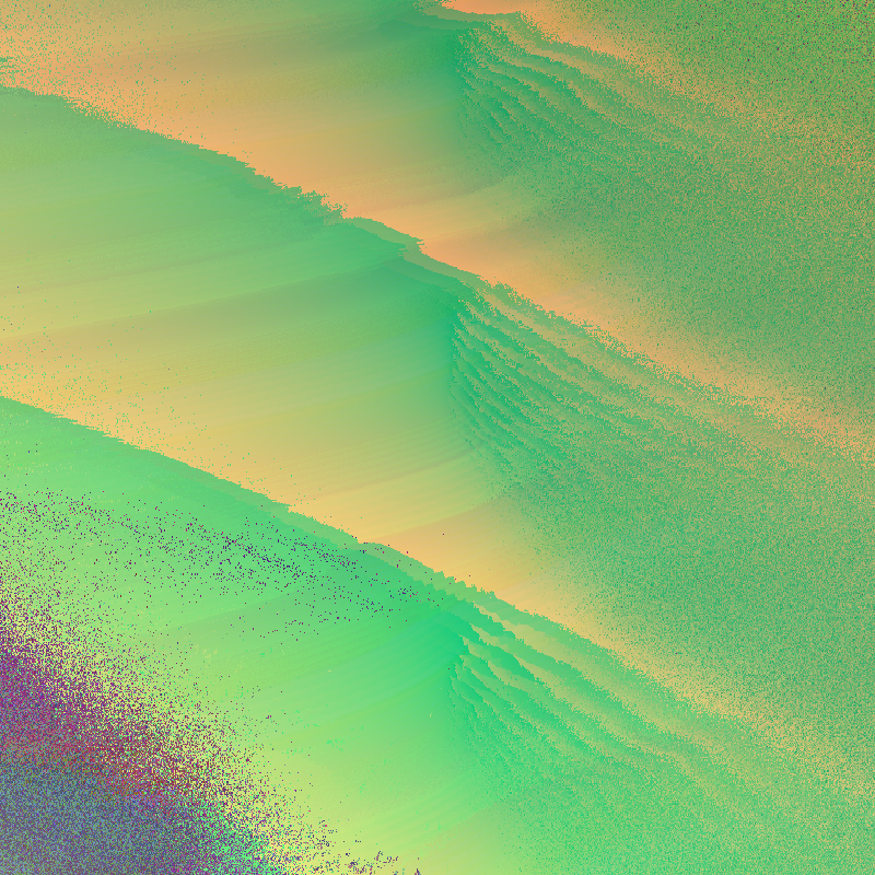 Sand Dunes #10 static token preview