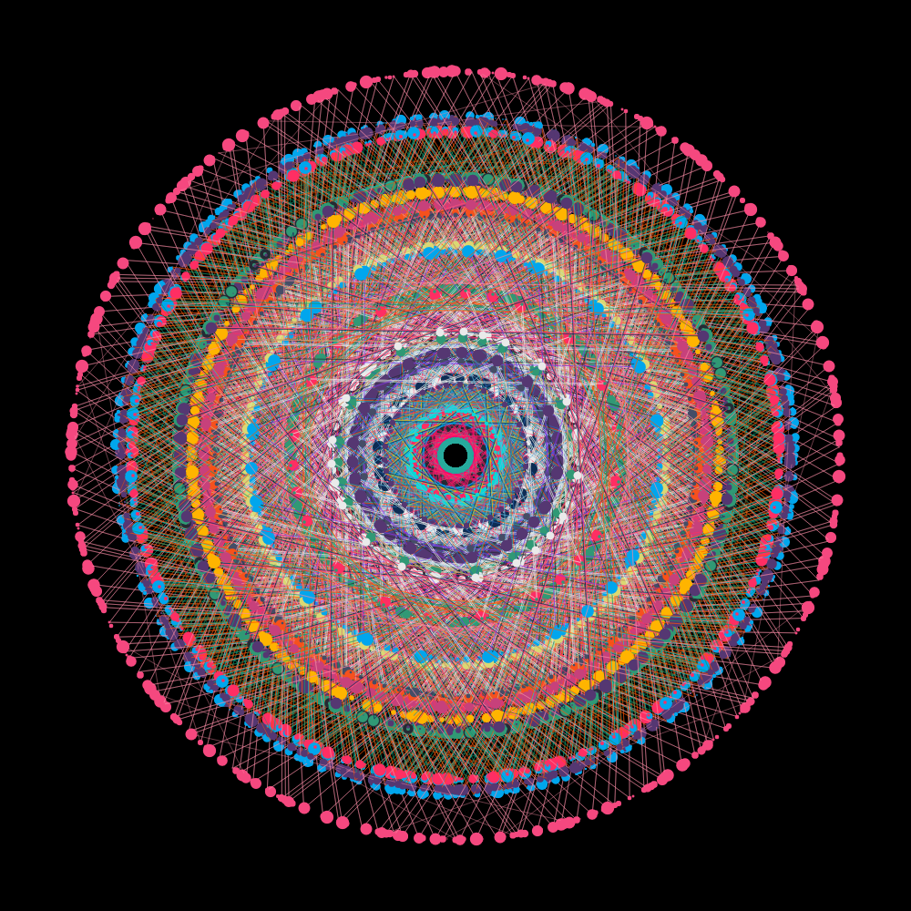 Mandala #15 static token preview