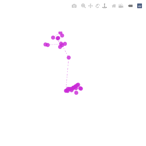 Generative Charts #02 #4 static token preview