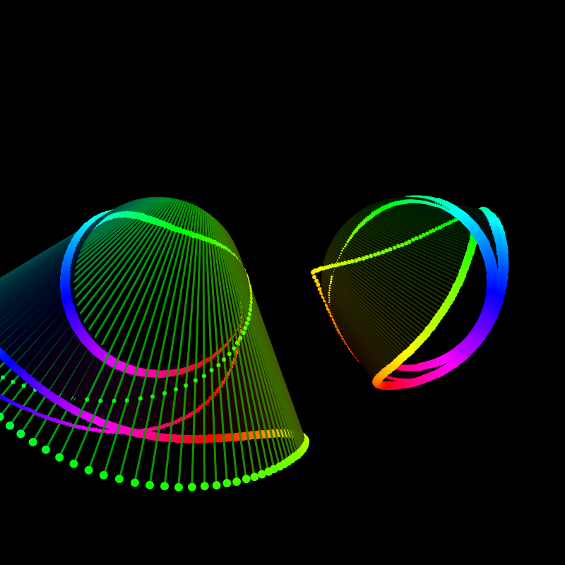 Rainbow_Glitch~@2 #17 static token preview