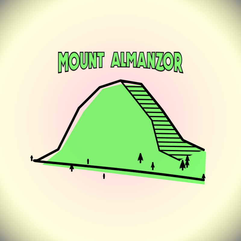 Mountain ⛰ #7 static token preview