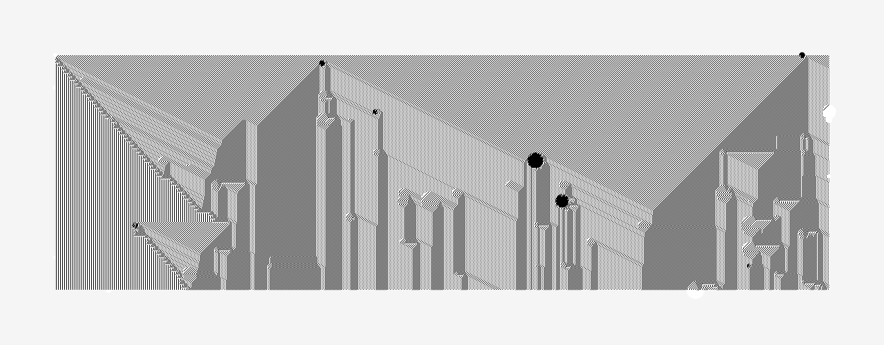 🏙 ς · เเเเ 🌆 ﹠ Շץ 🙏 · 🌸 #3 static token preview