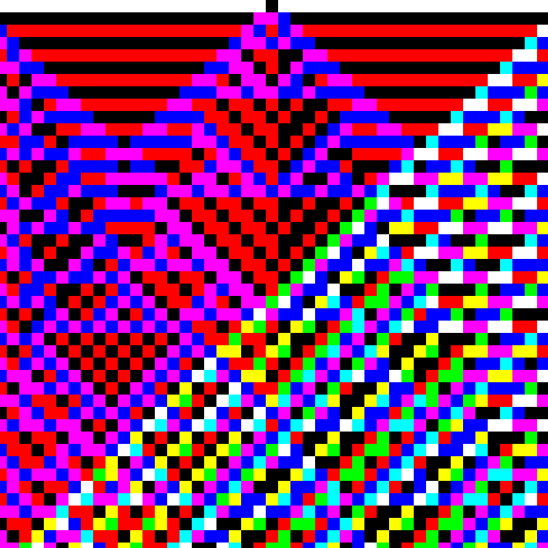 RGB Elementary Cellular Automaton #714 static token preview