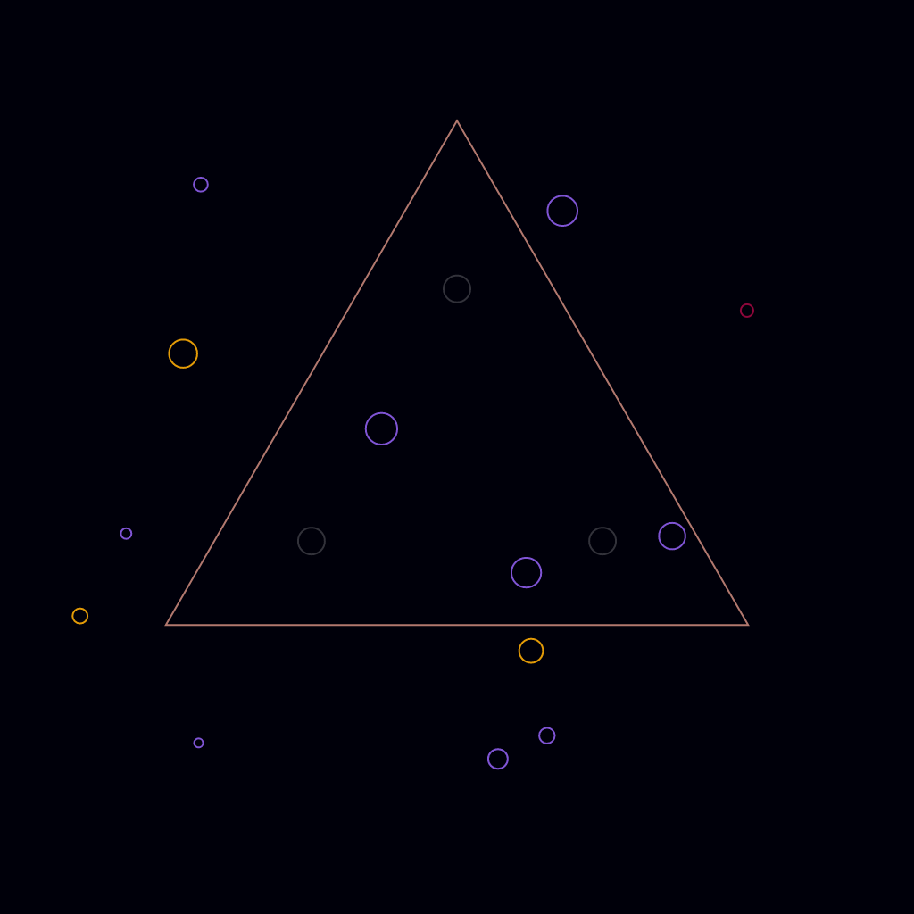 Sherman Triangle and Gravity #11 static token preview