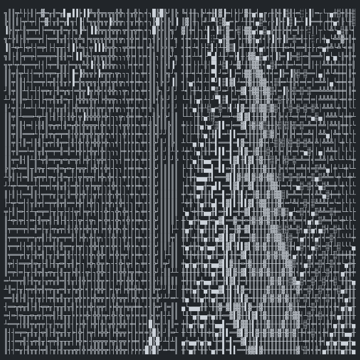 Unicode dynamic multiverse #20 static token preview