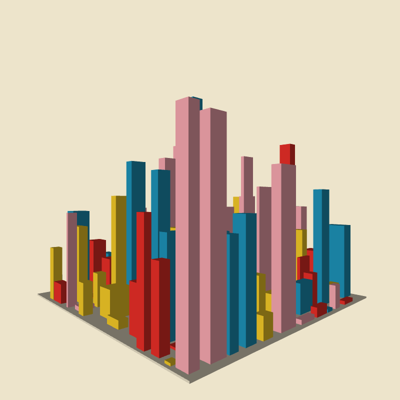Random City Part 3:The Maquette #4 static token preview