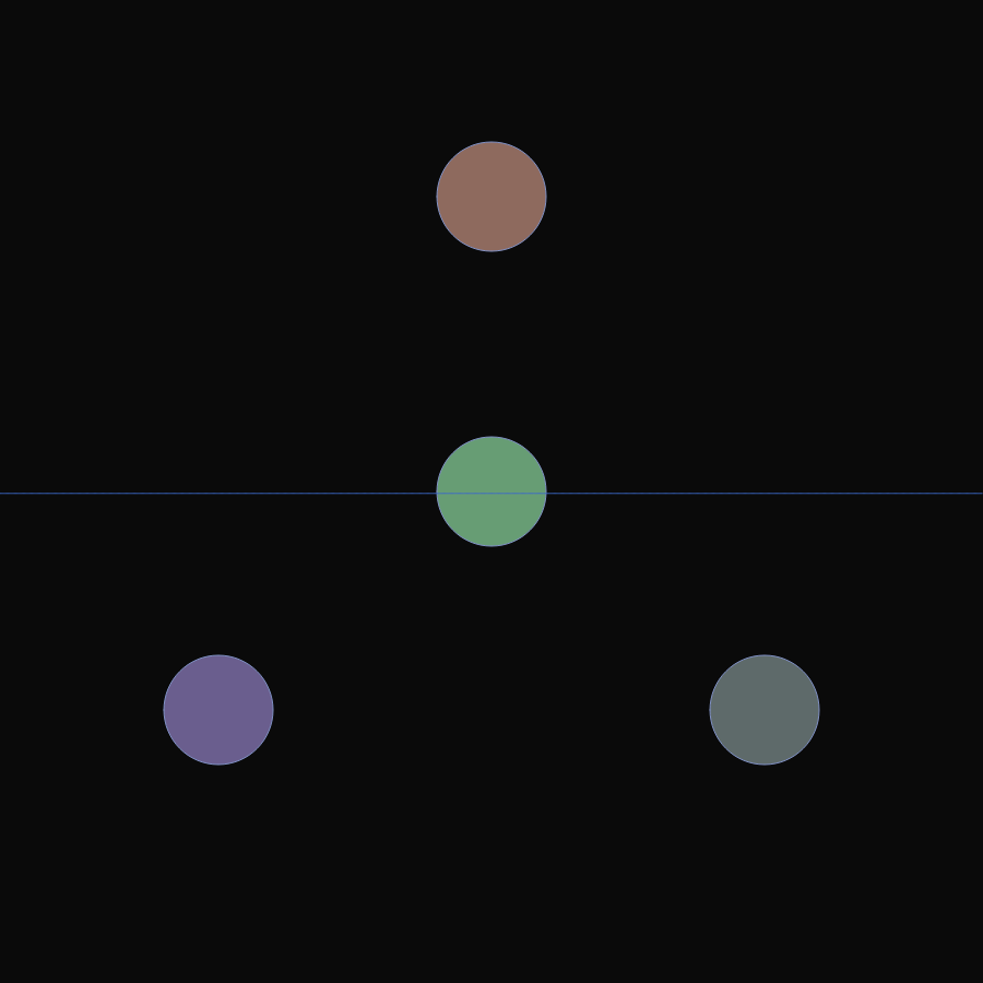 Interactive Sound Toy #2 static token preview