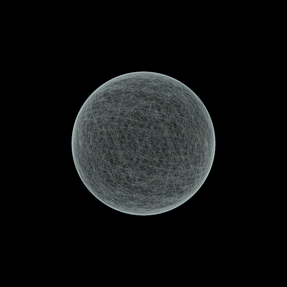 Creation of planets #4 static token preview