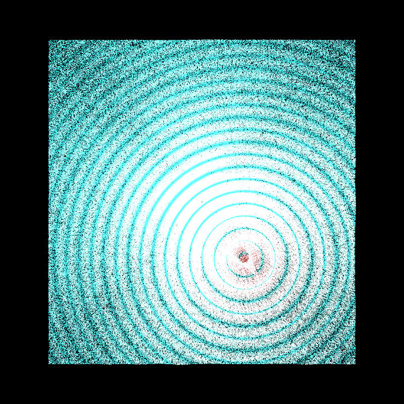 SandBeats Diptych #1 #1 static token preview