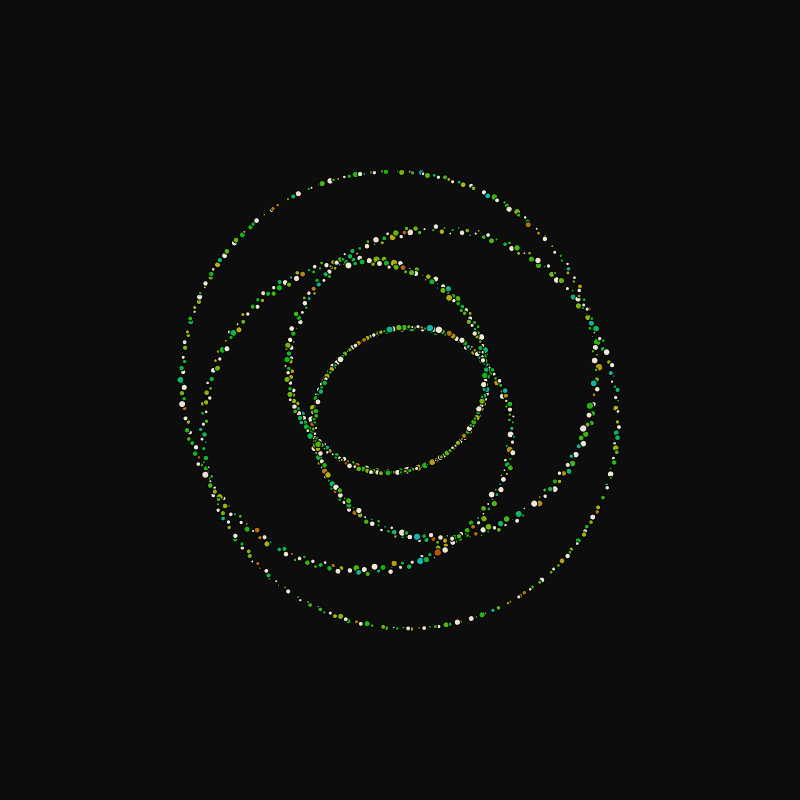 rotating particles #81 static token preview
