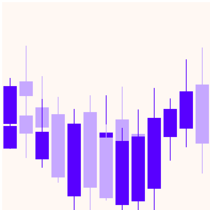 Candles #8 static token preview