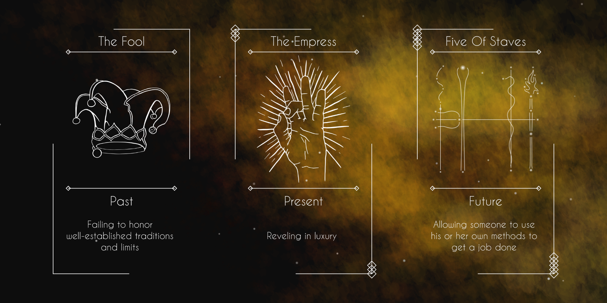 Cosmic Arcana - Past, Present, Future #3 static token preview