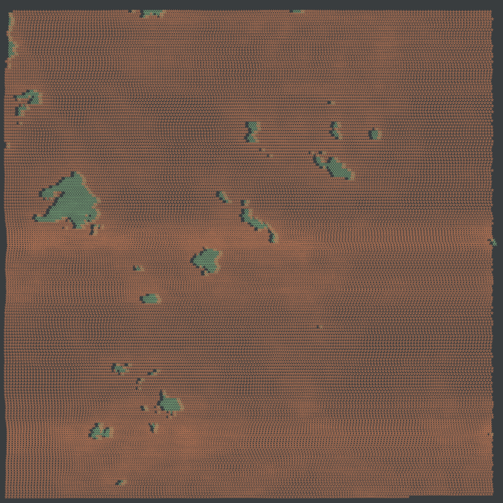 🗺️🔭 topologies 🏜️⛰️ #15 static token preview