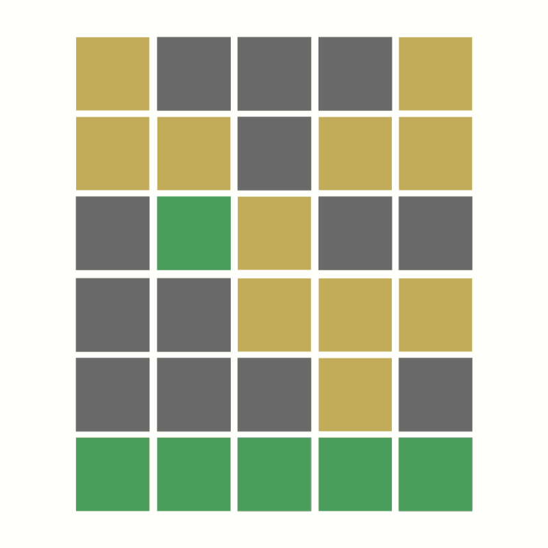 A very bad(or lucky) person playing Wordle #11 static token preview