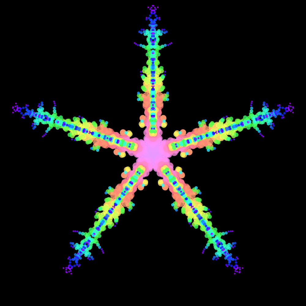 ⭐️Starburst⭐️ #3 static token preview
